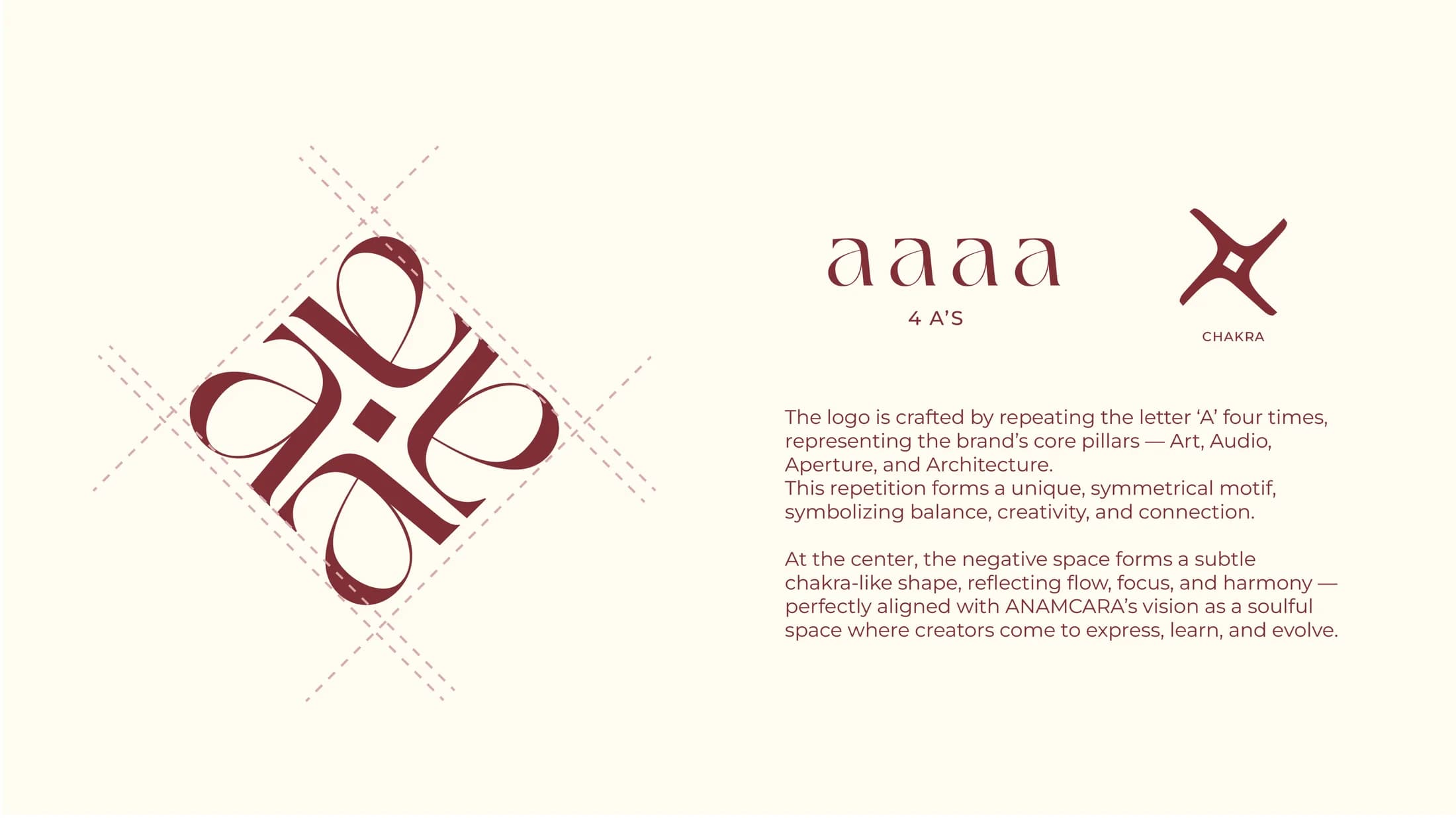 Monogram construction — the letter a repeated four times into a woven motif